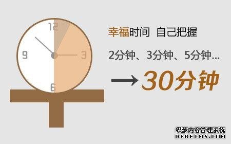 马鞍山和县如何判断自己的早泄是否严重