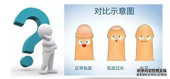 马鞍山当涂县专业治疗包皮包茎的医院